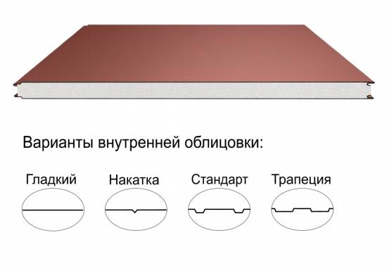 Стеновая трёхслойная сэндвич-панель гладкая 80мм 1190мм с видимым креплением пенополистирол Полиэстер Panline